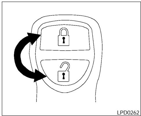 NISSAN FRONTIER - Utilisation de l'alarme de détresse - 1