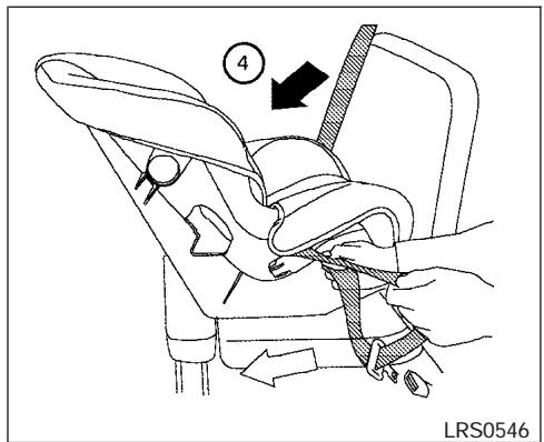 NISSAN FRONTIER - Dispositif de retenue orienté vers l'arrière - étape 3 - 1