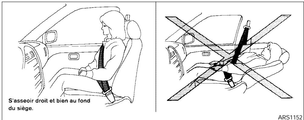 NISSAN FRONTIER - Sécurité — Sièges, ceintures de sécurité et dispositif de protection complémentaire - 1