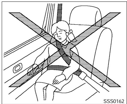 NISSAN FRONTIER - AVERAGEMENT - 2