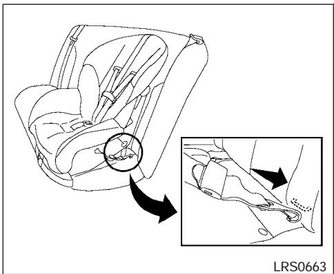 NISSAN FRONTIER - Orientation vers l'avant - 1