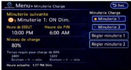 NISSAN LEAF - Mode LONGUE DUREE - 8