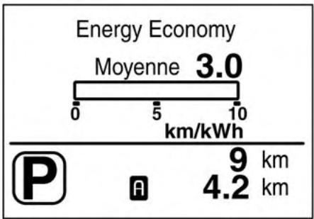 NISSAN LEAF - Temps de chargement - 1