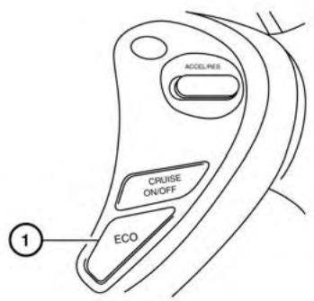 NISSAN LEAF - Commutateur ECO (économie) - 1