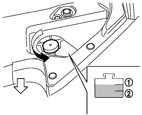 NISSAN LEAF - Mise en GARDE - 1