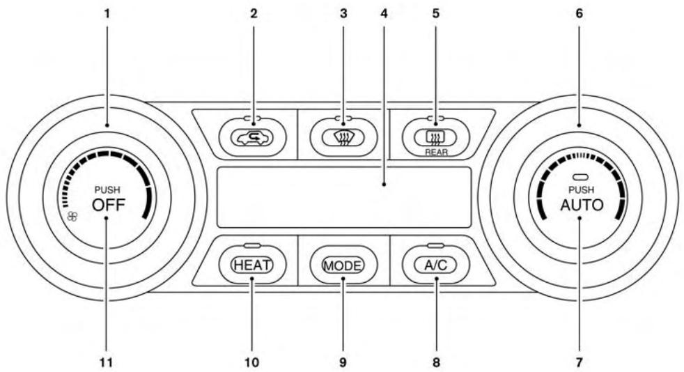 NISSAN LEAF - Affichage de l'écran d'état du sytéme de chauffage-climatisation (modeles avec sytéme de navigation) - 1