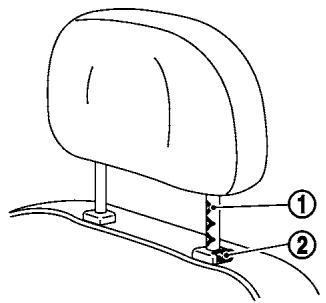 NISSAN LEAF - Retrait - 1