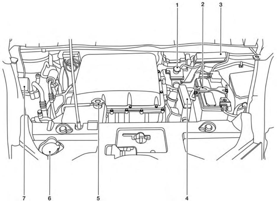 NISSAN LEAF - POINTS de vérification dans le compartiment moteur - 1