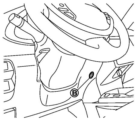 NISSAN LEAF - Conseils d'utilisation: - 1