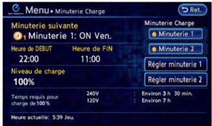 NISSAN LEAF - Avec système de navigation - 2