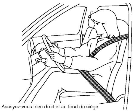 NISSAN LEAF - Ceintures de sécurité - 1