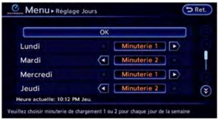 NISSAN LEAF - Avec système de navigation - 4