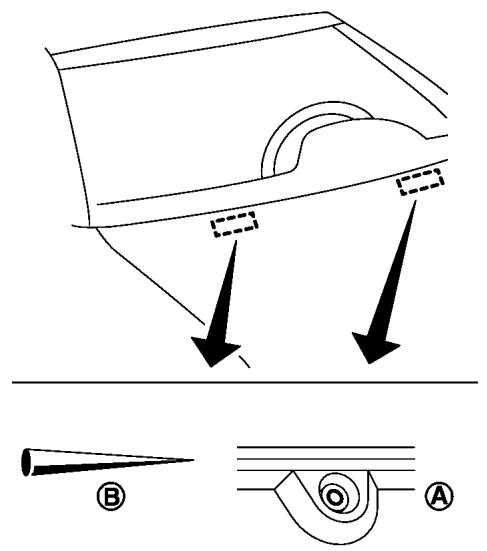 NISSAN LEAF - Mise en GARDE - 1