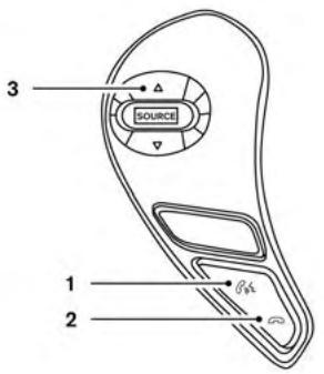NISSAN LEAF - Boutons de commande - 1