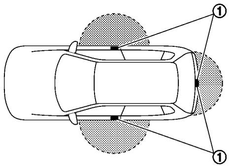 NISSAN LEAF - Mise en GARDE - 1