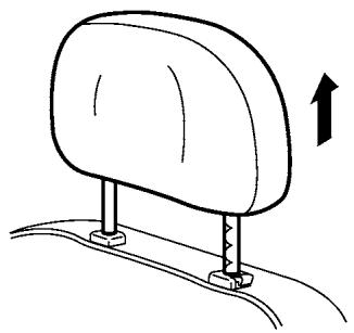 NISSAN LEAF - Réglage - 1