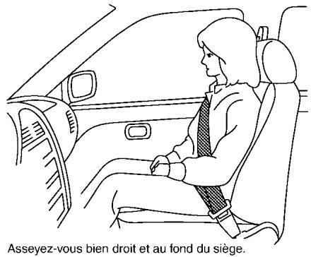NISSAN LEAF - Precautions concernant le système de retenue supplementaire - 1