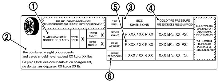 NISSAN LEAF - Avertissement - 1
