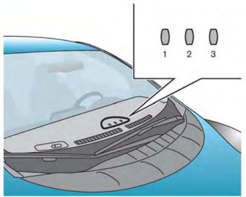 NISSAN LEAF - Lorsque le témoin ③ clignote - 1
