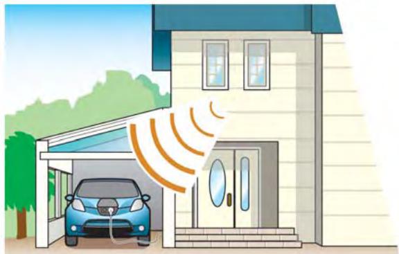 NISSAN LEAF - Avertissement - 1