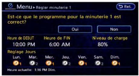 NISSAN LEAF - Mode LONGUE DUREE - 7