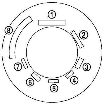 NISSAN LEAF - Vérification de la pression des pneus - 1