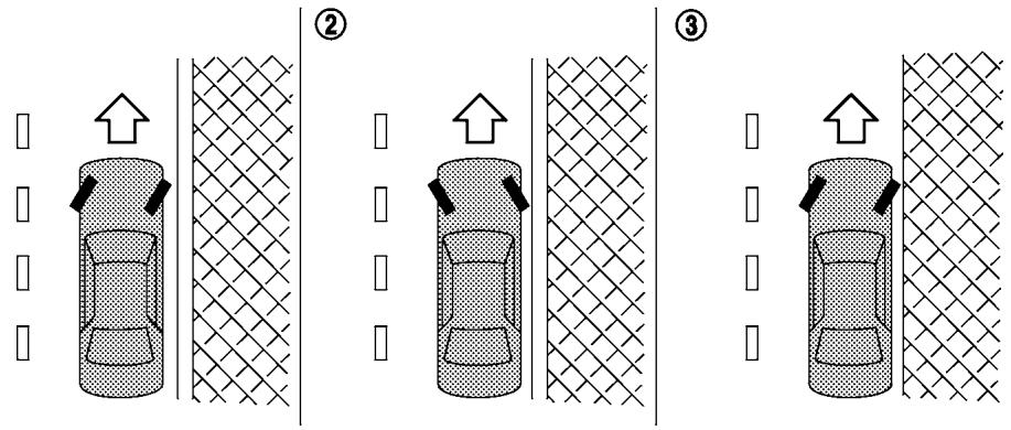 NISSAN LEAF - Techniques de stationnement et stationnement dans les PENTES - 1