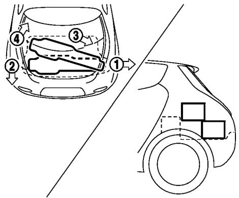 NISSAN LEAF - Avertissement - 6