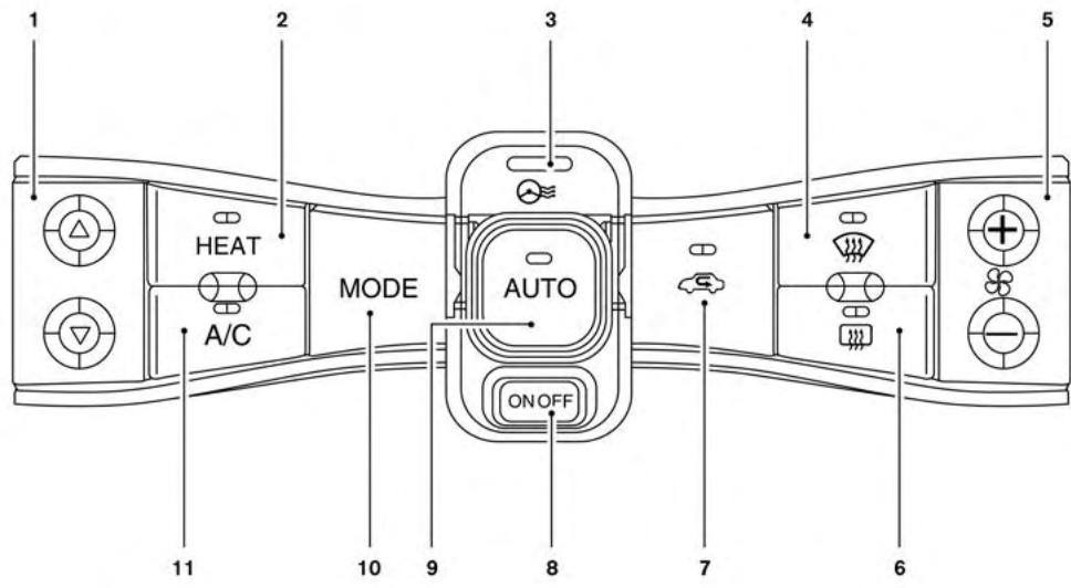 NISSAN LEAF - Entretien du système de chauffage-climatisation - 1