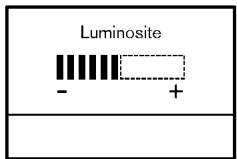 NISSAN LEAF - Commande de luminosite du tableau de BORD - 1