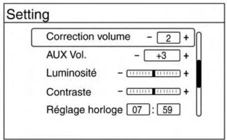 NISSAN LEAF - Recul derrière un objet saillant - 1