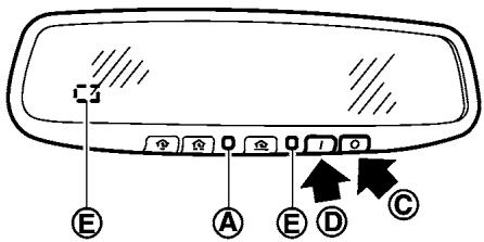 NISSAN LEAF - Type a - 1