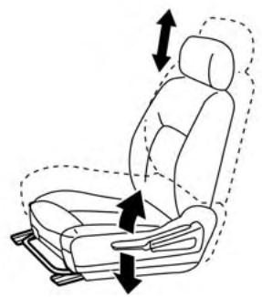 NISSAN LEAF - Inclinaison du dossier vers l'arrière: - 1