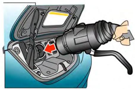 NISSAN LEAF - Pour commencer une charge normale : - 1