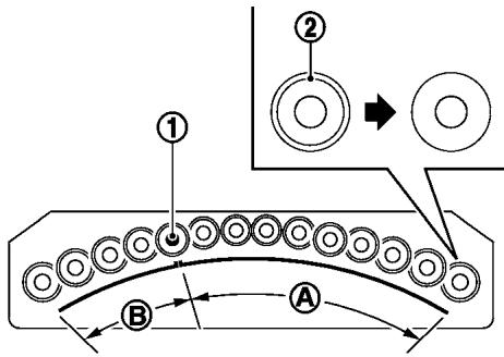 NISSAN LEAF - Indicateur de temperature de la batterie au lithium-ion - 1