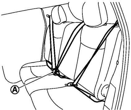 NISSAN LEAF - Crochets de ceinture de sécurité - 1