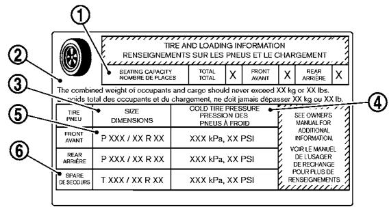 NISSAN LEAF - Avertissement - 2