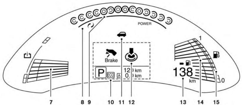 NISSAN LEAF - Tableau de BORD - 3