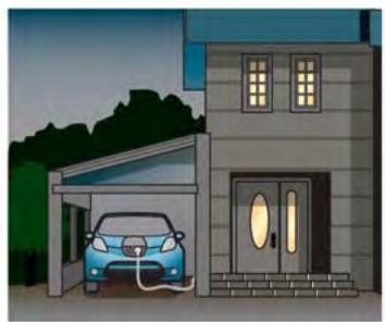 NISSAN LEAF - Stationnement du véhicule - 3