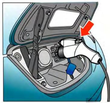 NISSAN LEAF - Pour commencer une charge normale : - 2