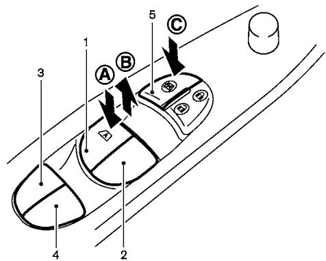 NISSAN LEAF - Avertissement - 1