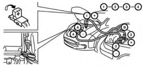 NISSAN LEAF - Mise en GARDE - 1