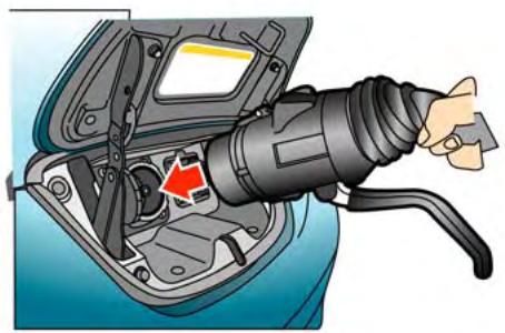 NISSAN LEAF - Avertissement - 1