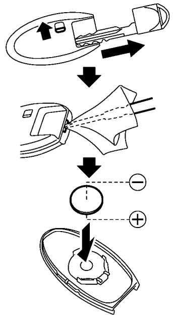NISSAN LEAF - Mise en GARDE - 1