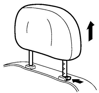 NISSAN LEAF - Réglage - 3