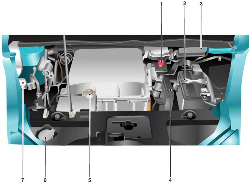 NISSAN LEAF - Compartiment moteur - 1