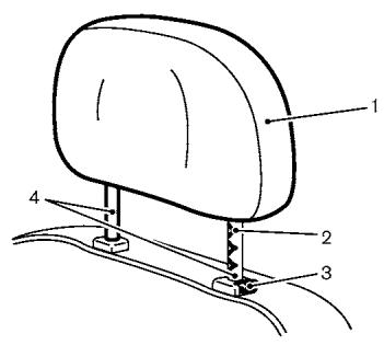 NISSAN LEAF - Avertissement - 2