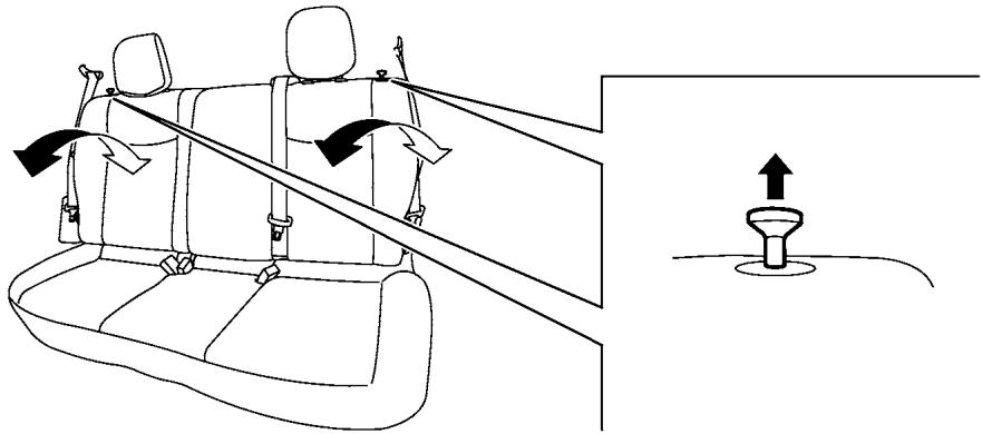 NISSAN LEAF - Dispositif de réglage de la hauteur du siège (pour le siège du conducteur) - 1
