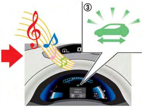 NISSAN LEAF - Avant de conduire votre véhicule (modeles avec) système de navigation - 5