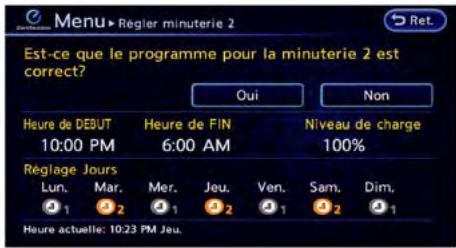 NISSAN LEAF - Avec système de navigation - 5